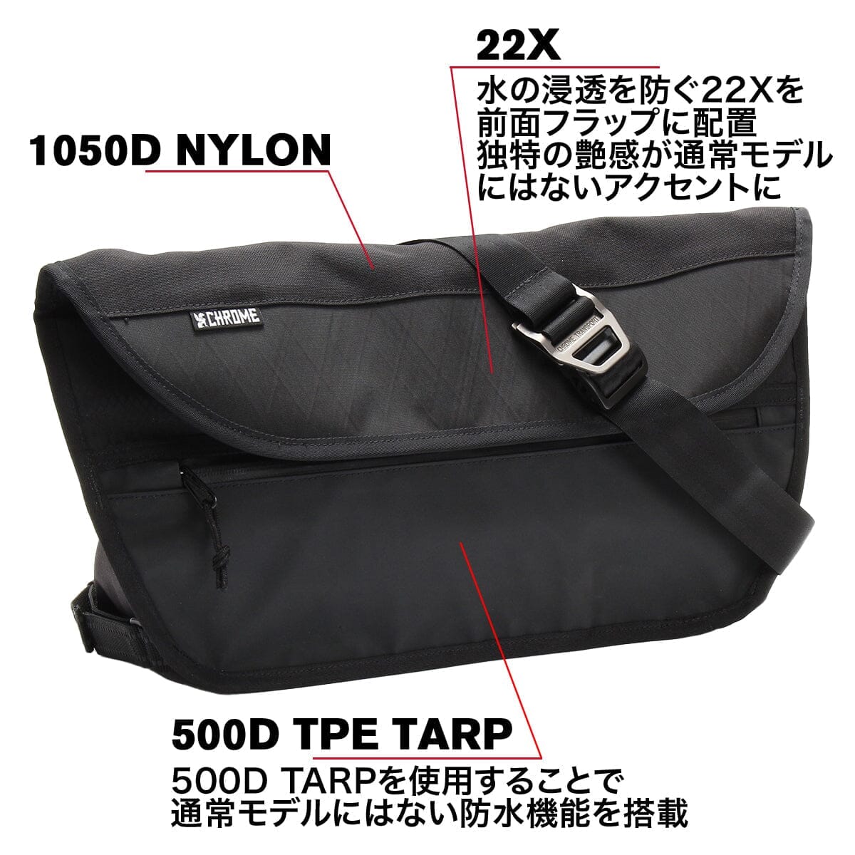 SIMPLE MESSENGER BAG(シンプル メッセンジャー) | クローム ...